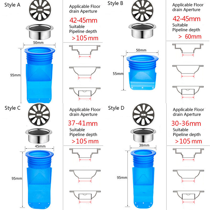 Drain Backflow Preventer