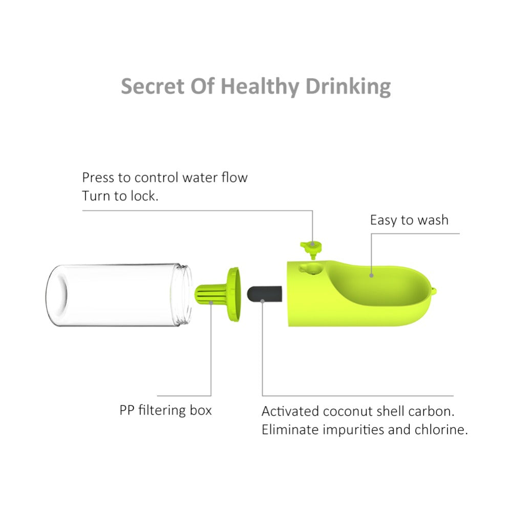 Water Filtering Dog Bottle